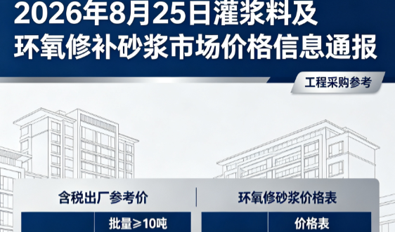 黄梅2026年8月25日灌浆料及环氧修补砂浆市场价格信息通报